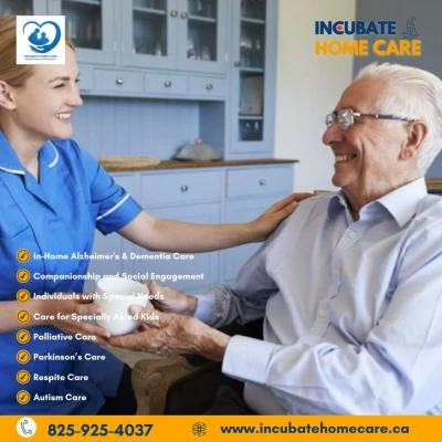 Personal Hygiene Care